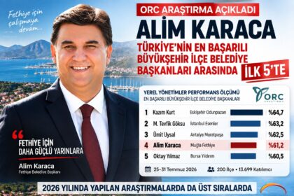 Fethiye Belediye Başkanı Alim Karaca, yerel yönetim araştırmalarında başarı gösterdi.